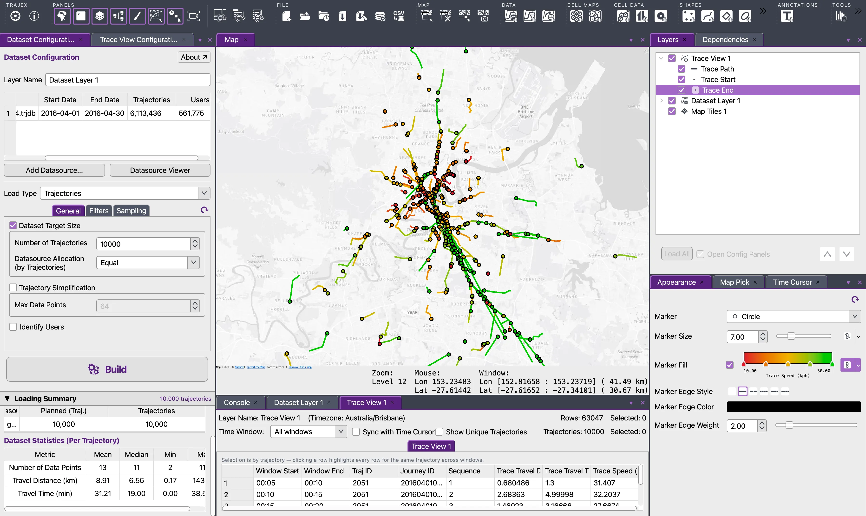 The TrajEx application window: a dataset configuration panel on the left, a map in the center showing thousands of speed-colored trajectories over Brisbane, a layer tree and appearance controls on the right, and a table of trace-view rows below.