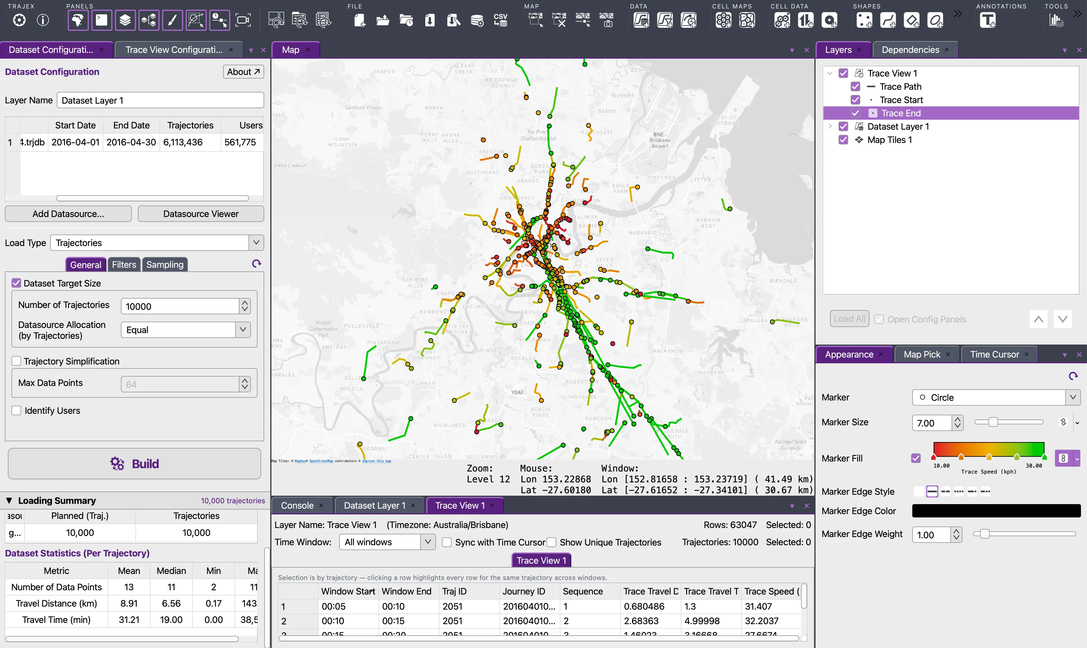 The TrajEx application window: a dataset configuration panel on the left, a map in the center showing thousands of speed-colored trajectories over Brisbane, a layer tree and appearance controls on the right, and a table of trace-view rows below.